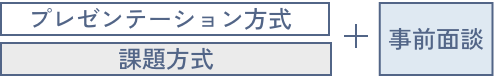 プレゼンテーション方式 課題方式 + 事前面談