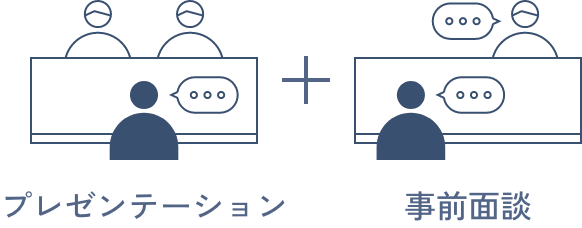 プレゼンテーション + 事前面談