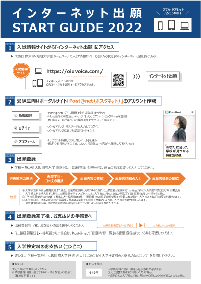 インターネット出願 START GUIDE 2022