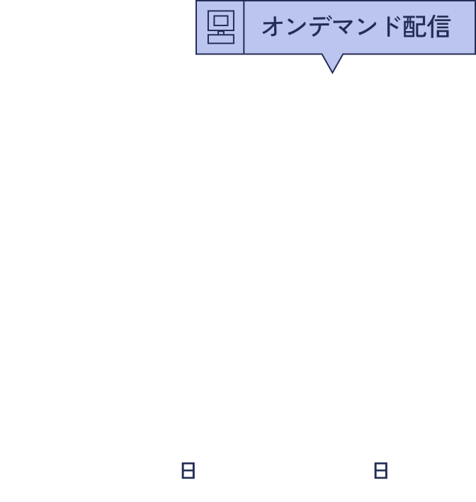 対策講座 一般選抜 配信申込期間 12.1（日）〜22（日） 申し込み制